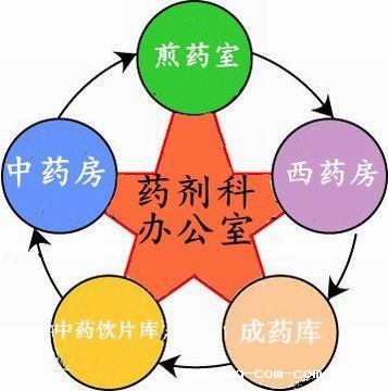 调整大小 1.jpg